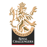 Royal-challengers- Bangalore
